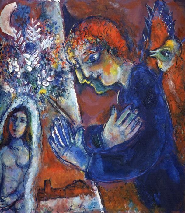Marc Chagall Artist at Easel